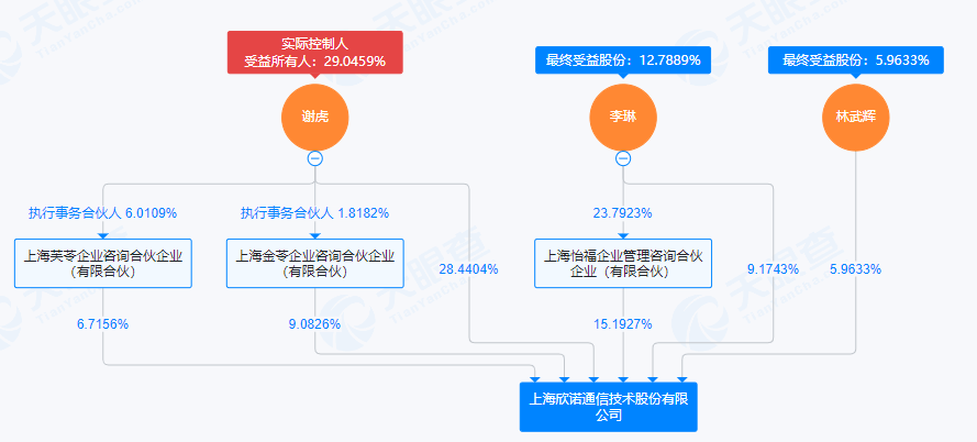 明日停牌！A股又一重大重组<strong></p>
<p>Coincheck</strong>，提前大涨！