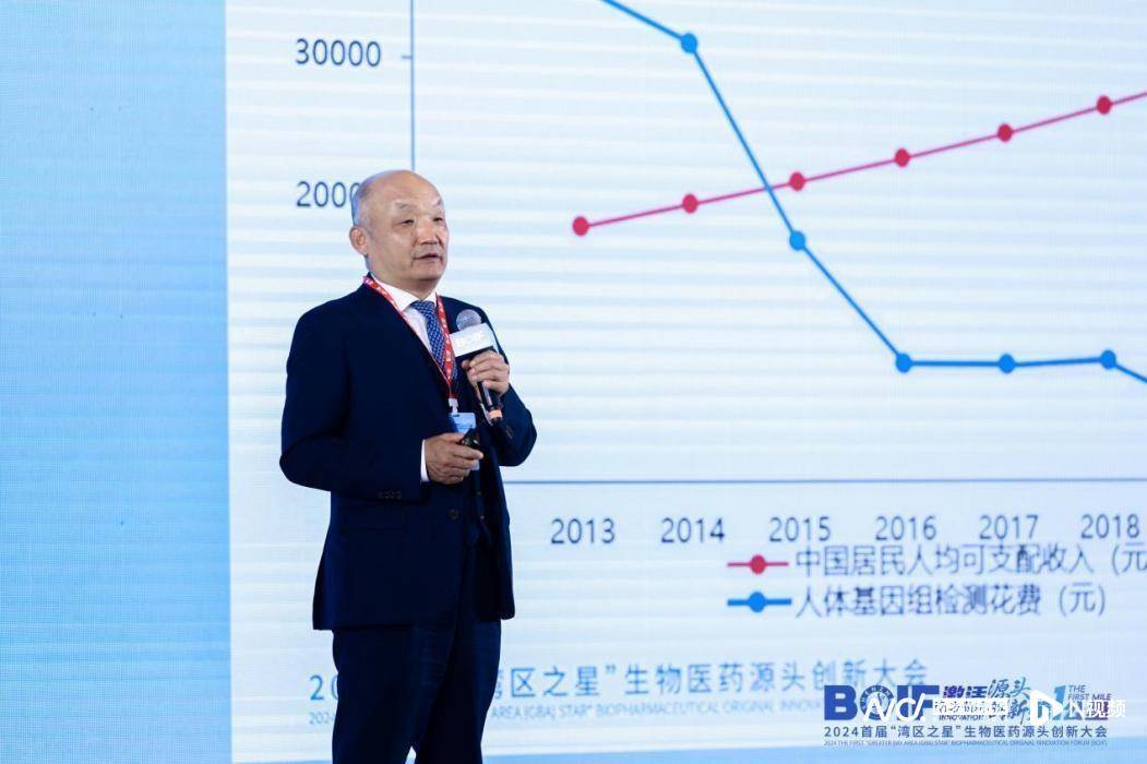 挥师南下牵手深圳<strong></p>
<p>币阁</strong>，复星医药如何激活大湾区生物医药源头创新