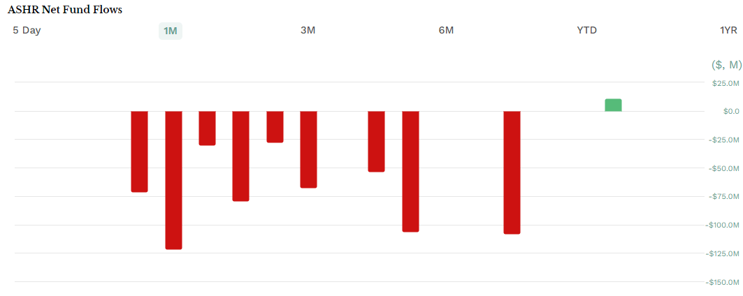 布局中国资产的华尔街神秘资金<strong></p>
<p>EXX</strong>，已浮盈10亿元！外资：2025年MSCI中国指数将上涨约5%