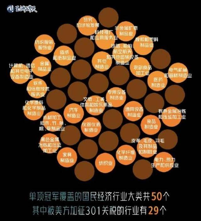 中美经济工作组举行第七次会议<strong></p>
<p>Mooniswap</strong>，释放哪些重要信号