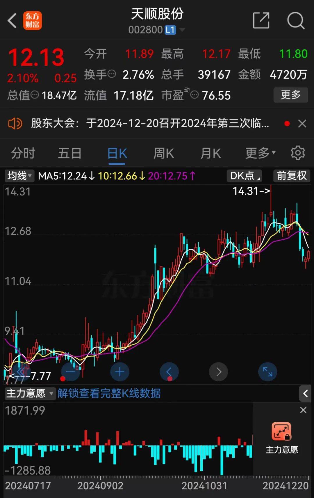 又现大股东违规减持？900亿市值龙头董事长被查<strong></p>
<p>IMMEX</strong>，今年股价已翻近三倍