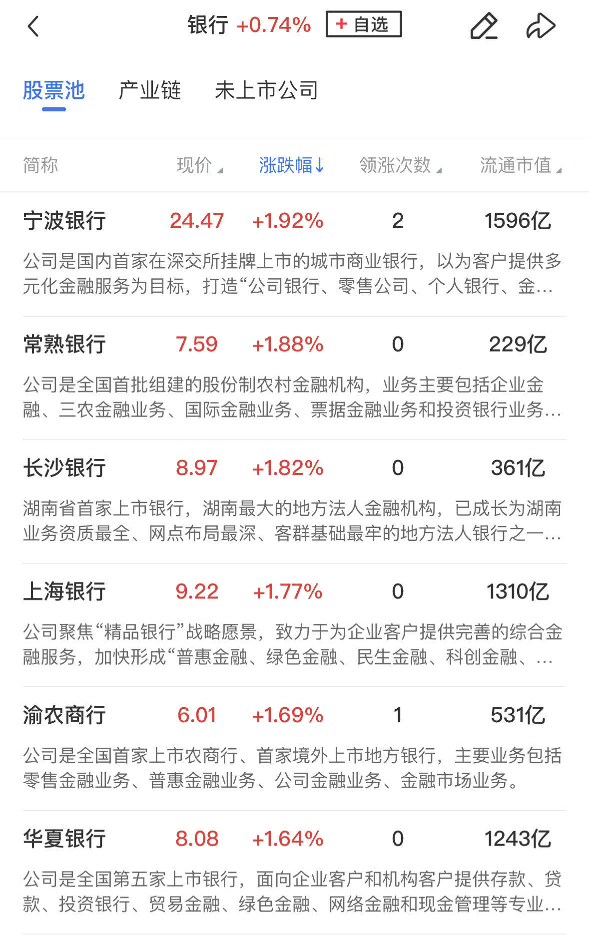 「午报」北证50指数跌超3%再创调整新低<strong></p>
<p>BitMarket</strong>，全市场超4200股飘绿，算力概念股逆势活跃