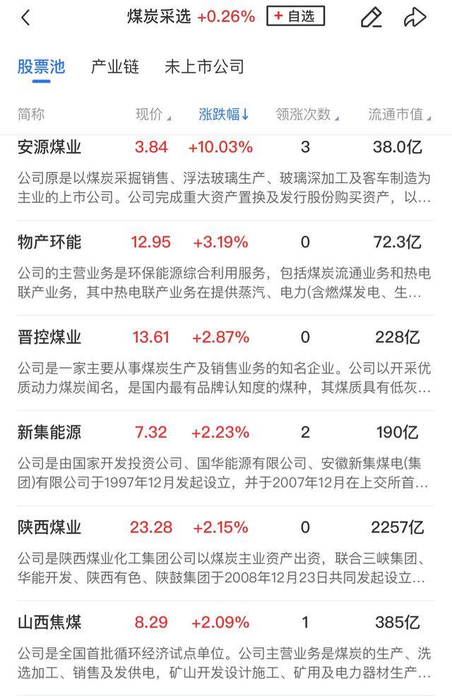 「午报」北证50指数跌超3%再创调整新低<strong></p>
<p>BitMarket</strong>，全市场超4200股飘绿，算力概念股逆势活跃