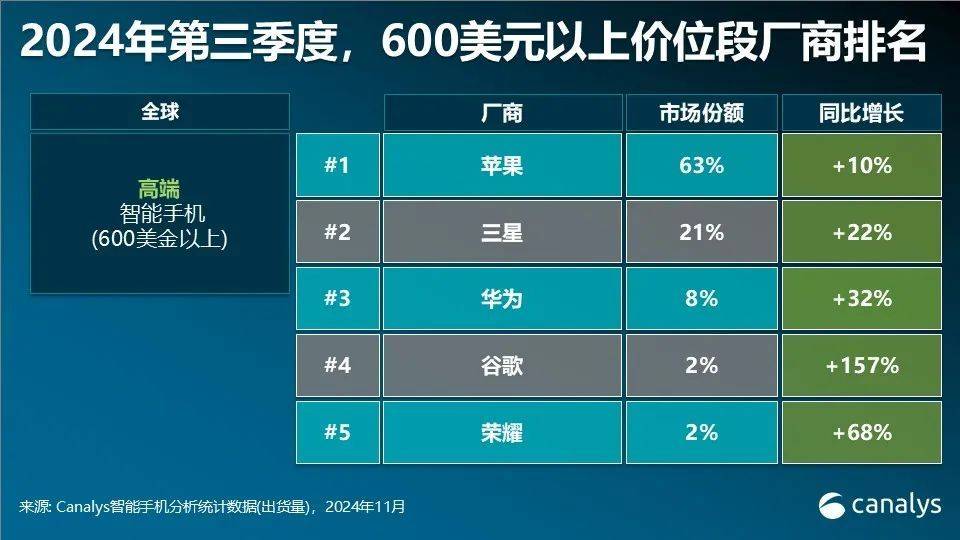 华为多款手机突然降价<strong></p>
<p>Dcoin</strong>！为明年新机做准备？