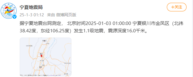 今天又多次地震<strong></p>
<p>Asproex</strong>！最新研判：银川已进入地震窗口期