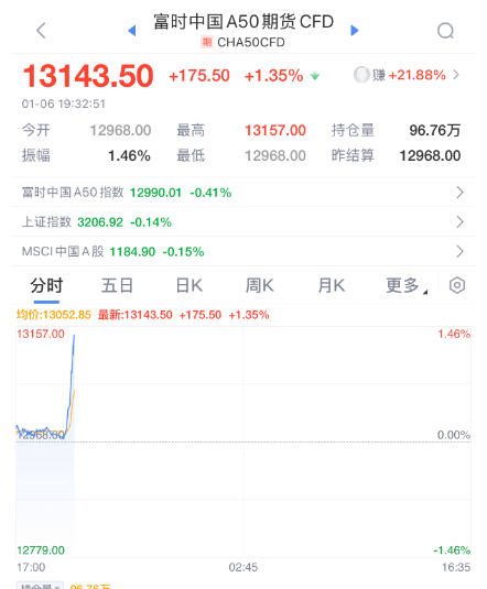 突发暴涨！刚刚<strong></p>
<p>EXcash</strong>，大利好来了！