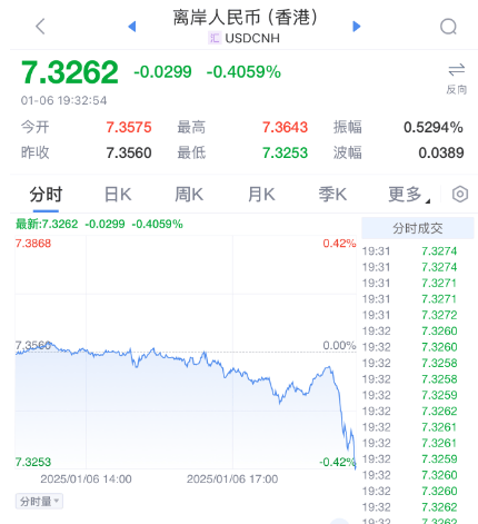 突发暴涨！刚刚<strong></p>
<p>EXcash</strong>，大利好来了！