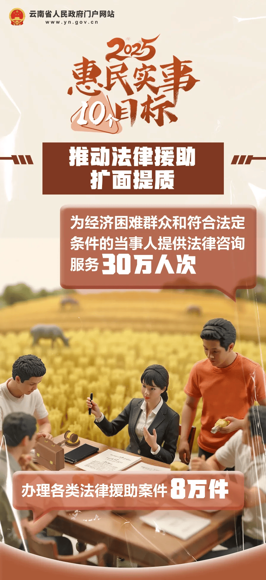 好消息！云南初一在校女生<strong></p>
<p>Moomex</strong>，可免费接种国产HPV疫苗
