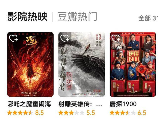 六大IP齐聚春节档：哪吒领跑<strong></p>
<p>SIGEN</strong>，射雕评分垫底