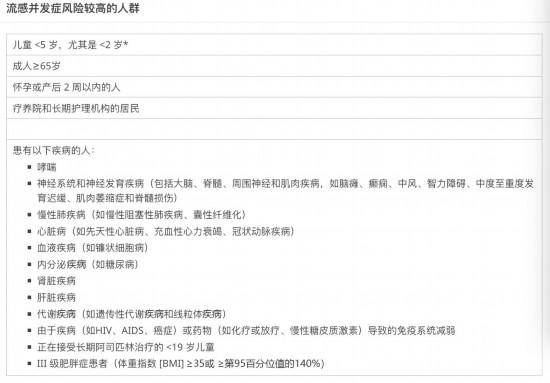 流感别硬扛 出现这些症状千万别拖<strong></p>
<p>SIGEN</strong>！