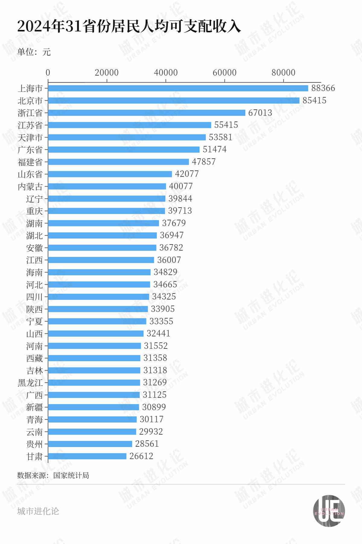 “民富第一省”<strong></p>
<p>Deribit</strong>，谁最会赚钱？