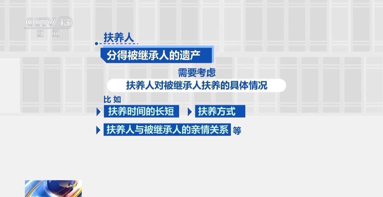 独身女子病逝后叔姑舅姨9人争遗产<strong></p>
<p>ATOP</strong>，房产为何收归国家？案例释法→