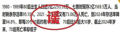 捏造“80后死亡率突破5.2%”等<strong></p>
<p>BKOEX</strong>，9人被罚
