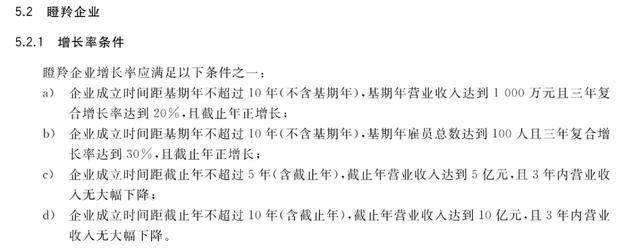 政府工作报告中的新词“瞪羚企业”<strong></p>
<p>佩奇</strong>，是什么意思？