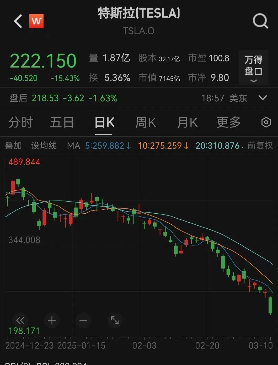 突发<strong></p>
<p>外汇</strong>！马斯克：遭到大规模攻击！