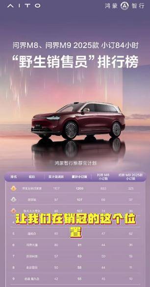 退休教授63小时卖753台问界？当事人号召已下单网友晒截图<strong></p>
<p>外汇</strong>，问界：老带新可享权益