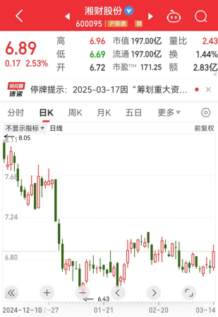 “600095”“601519”突发<strong></p>
<p>万达</strong>，23万股东喜提利好！华为鸿蒙PC有新消息