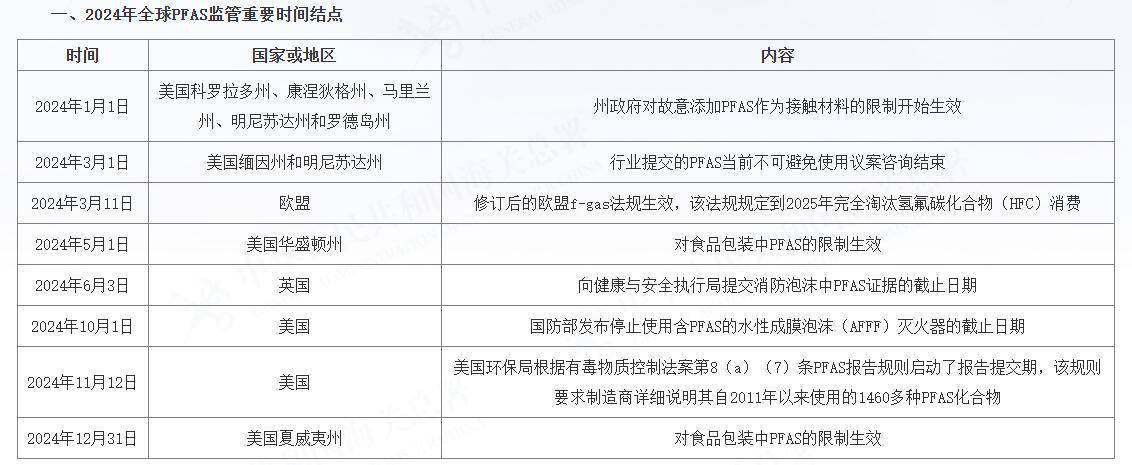 穿一次污染一次？不少冲锋衣中含有这种有害物 著名登山家早已弃用<strong></p>
<p>货币发行</strong>，头部企业开始用替代面料