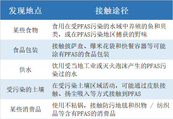 穿一次污染一次？不少冲锋衣中含有这种有害物 著名登山家早已弃用<strong></p>
<p>货币发行</strong>，头部企业开始用替代面料