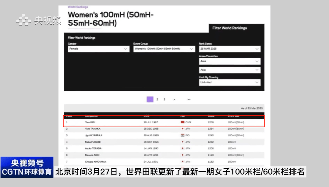 老被骂的吴艳妮<strong></p>
<p>外汇平台</strong>，还没赢够