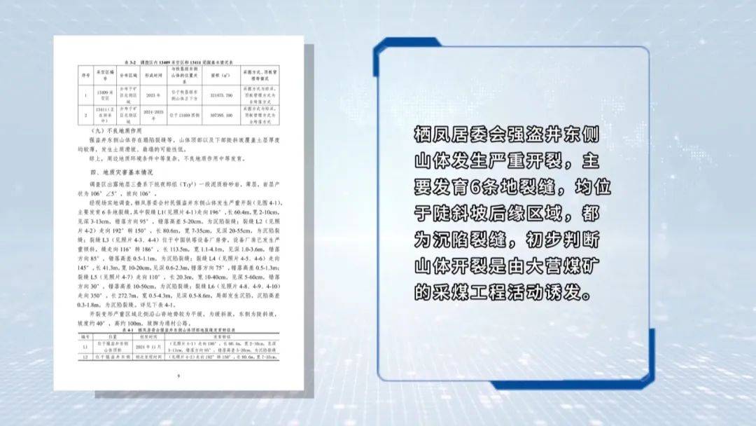 大山惊现6条裂缝<strong></p>
<p>外汇平台</strong>，附近100多户居民害怕垮塌晚上不敢睡觉！和煤矿开采有关！当地回应……