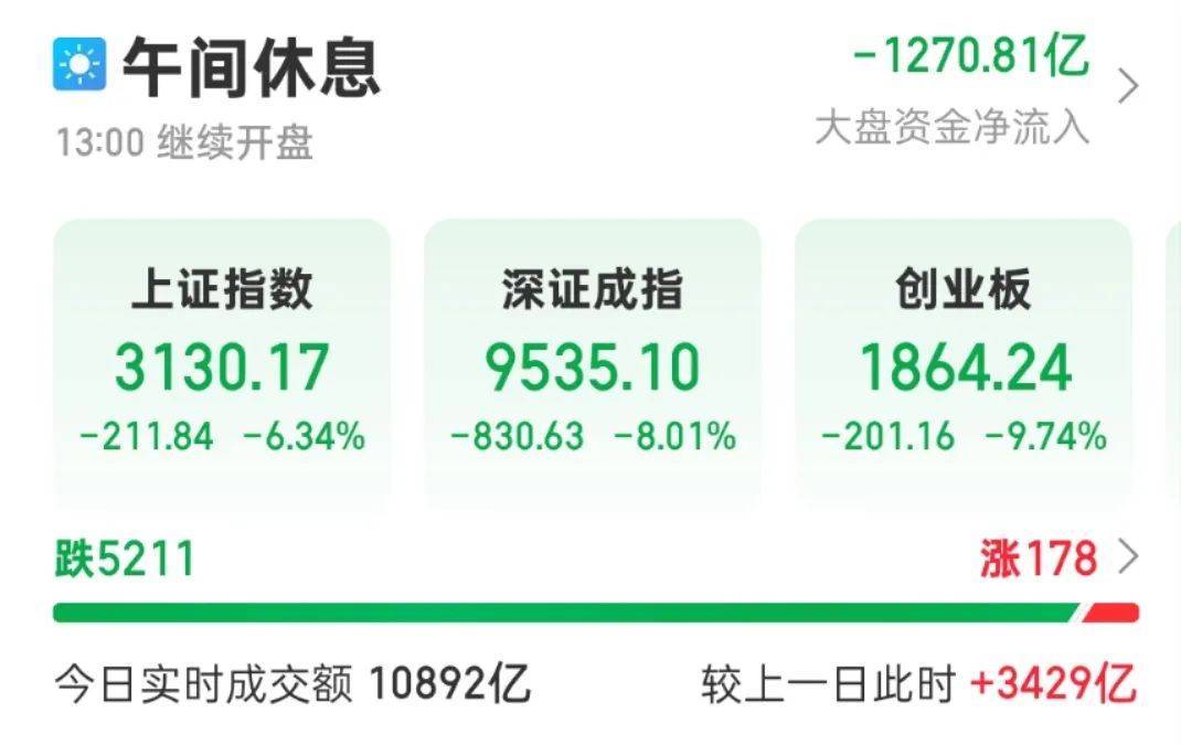 突然放量<strong></p>
<p>美国外汇</strong>！发生了什么？