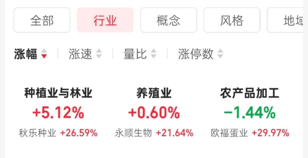 突然放量<strong></p>
<p>美国外汇</strong>！发生了什么？