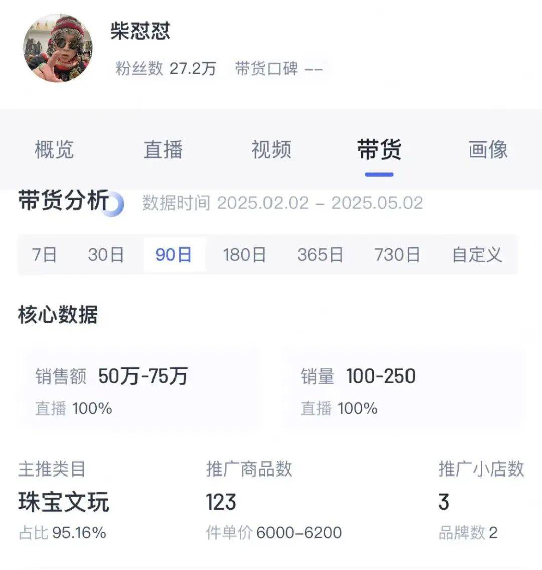 于东来：对方若不受罚<strong></p>
<p>娃哈哈</strong>，我将关闭胖东来！相关网红账号已被禁，仿冒号一开即被封