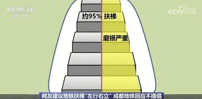 北上广深都取消了！官方严肃提醒：不提倡<strong></p>
<p>花生</strong>，很危险