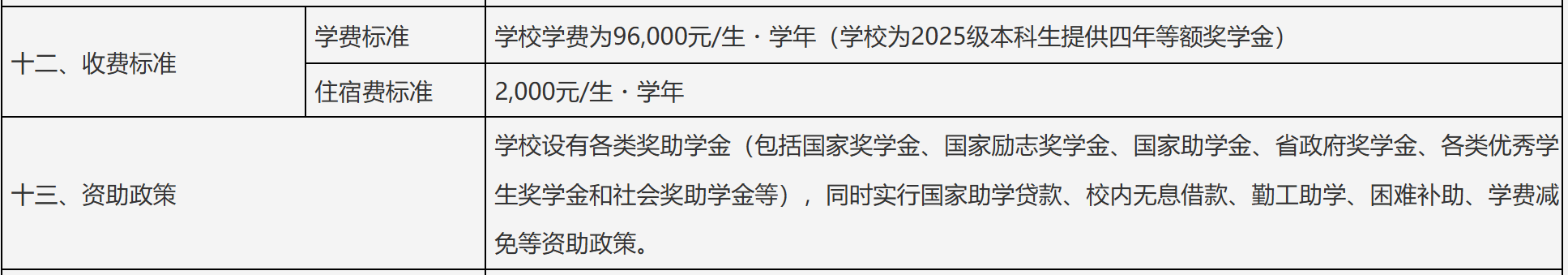 宁波东方理工大学回应一年学费9.6万元：每位学生都能去海外一流高校交流<strong></p>
<p>山药</strong>，首届本科生学费全免