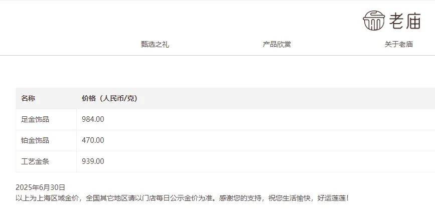 金饰价格半个月跌近50元！下半年<strong></p>
<p>鸡枞菌</strong>，黄金继续降？