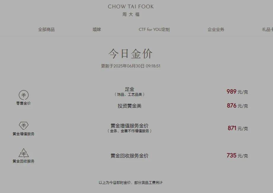 金饰价格半个月跌近50元！下半年<strong></p>
<p>鸡枞菌</strong>，黄金继续降？
