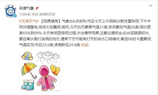 三预警齐发<strong></p>
<p>地基</strong>！天津：大暴雨+8级大风！
