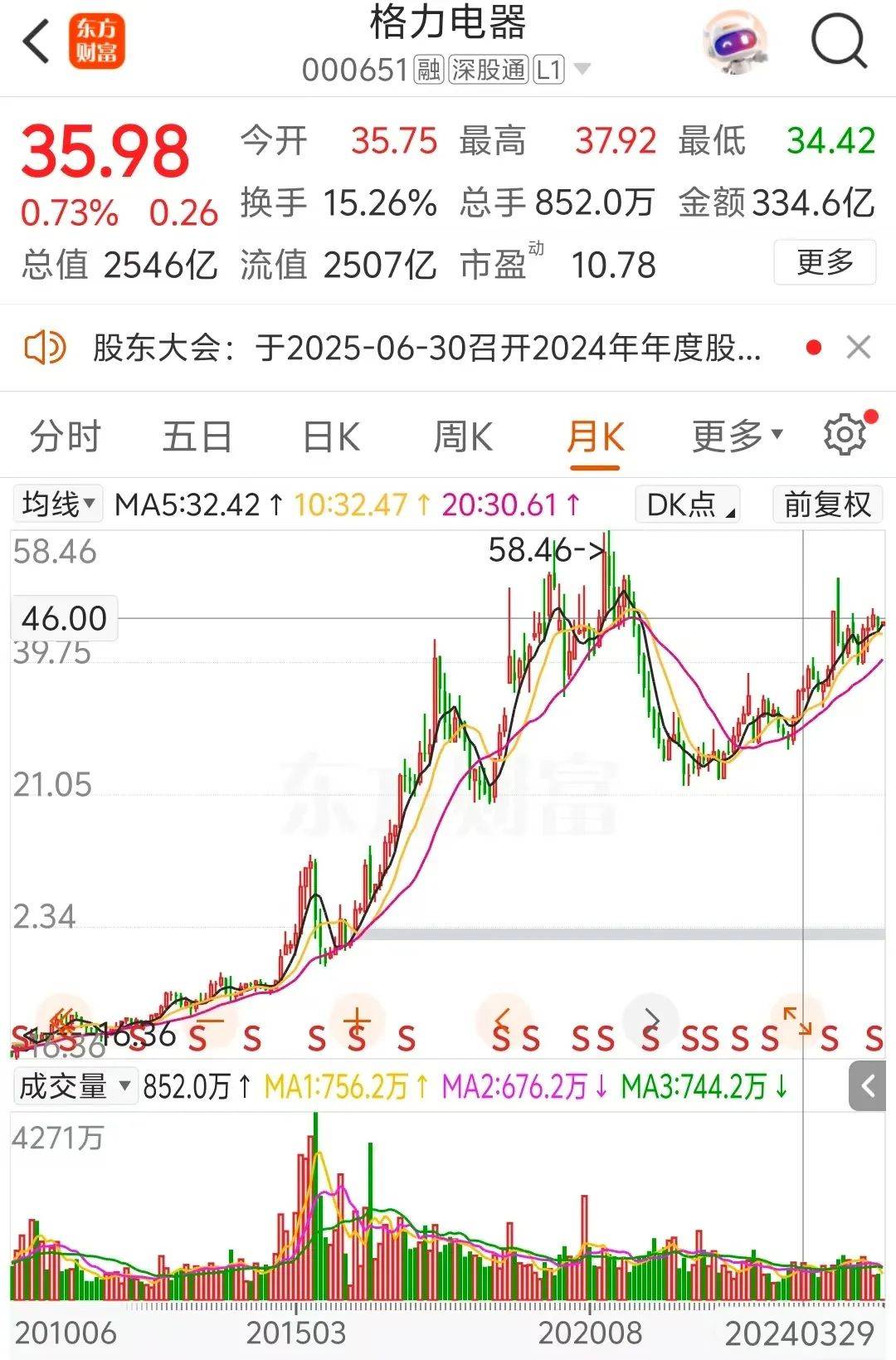 董明珠笑答刘姝威：“现在开始<strong></p>
<p>地基</strong>我尽量少说话”