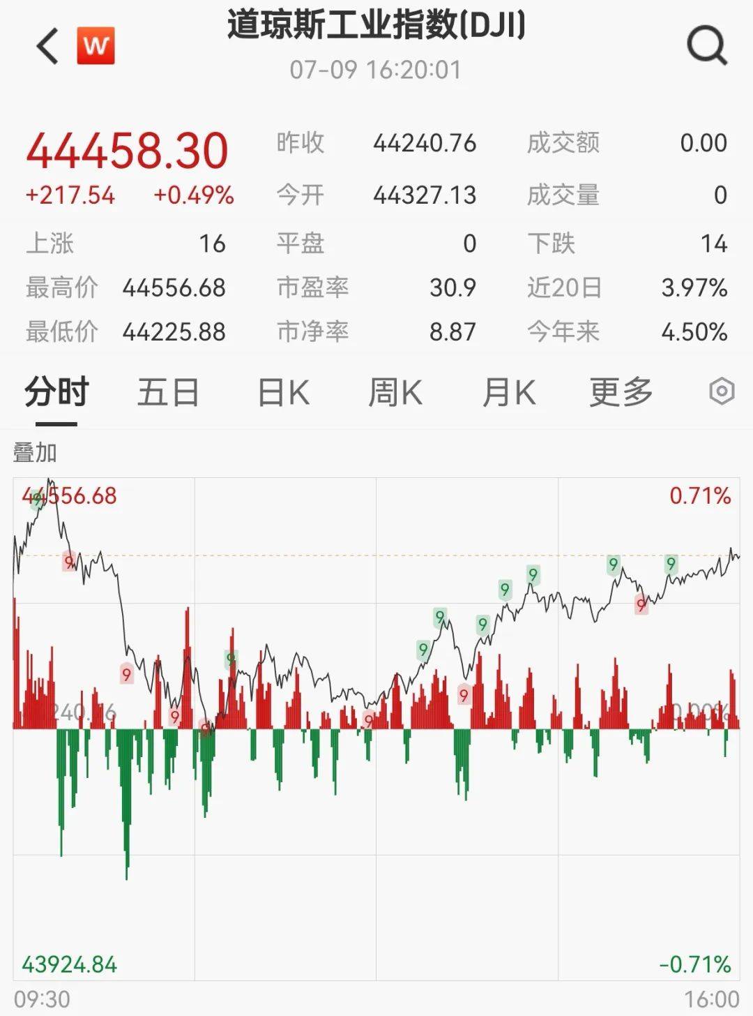 美联储<strong></p>
<p>欧易okex冲币</strong>，重磅发布！
