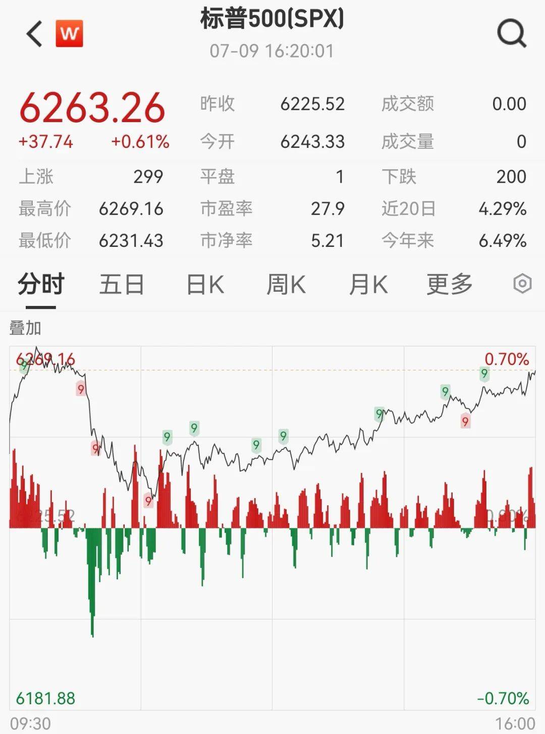 美联储<strong></p>
<p>欧易okex冲币</strong>，重磅发布！