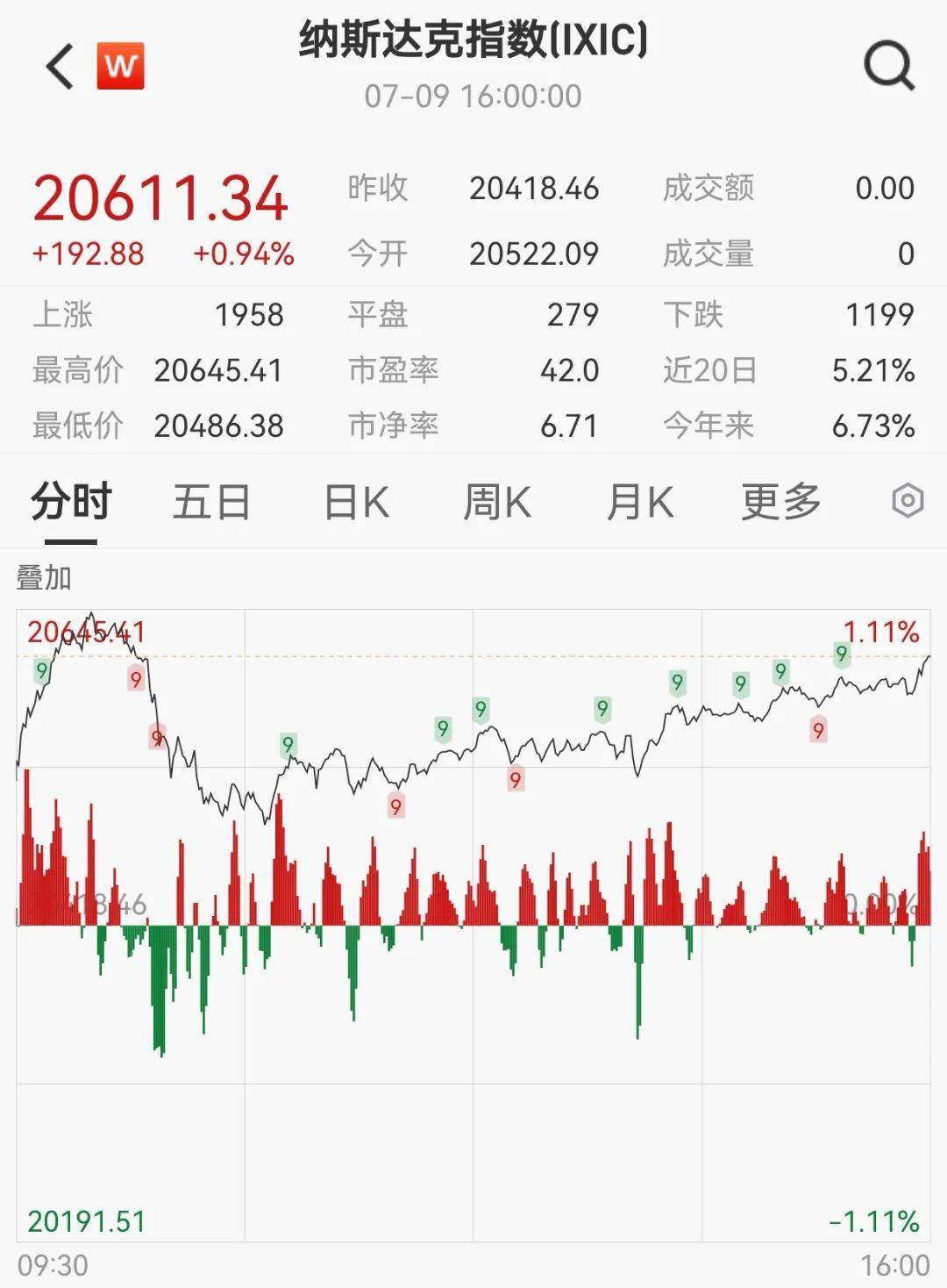 美联储<strong></p>
<p>欧易okex冲币</strong>，重磅发布！