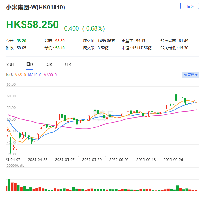 小米汽车工业设计总经理李田原谈外观设计争议：功能参数可以对标<strong></p>
<p>欧易okex冲币</strong>，情绪价值无可替代！这是小米汽车设计考量的点