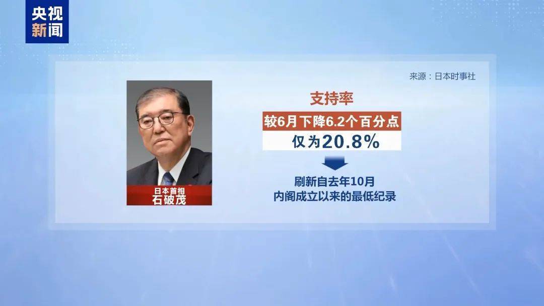 突发！出任首相不足1年<strong></p>
<p>欧易APP(OKEx)</strong>，石破茂决定辞职！麻生太郎此前称“不允许他继续留任”