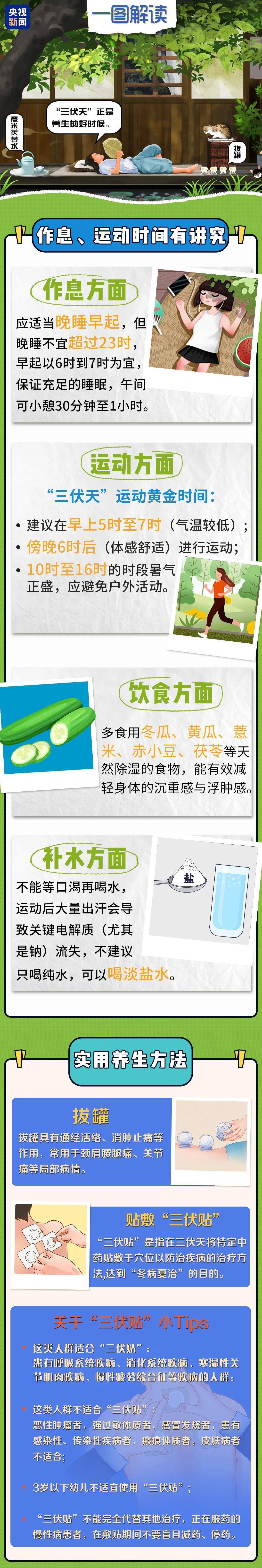 入伏后每天多卖100斤<strong></p>
<p>OKEx</strong>！许多杭州人不约而同选它当正餐...