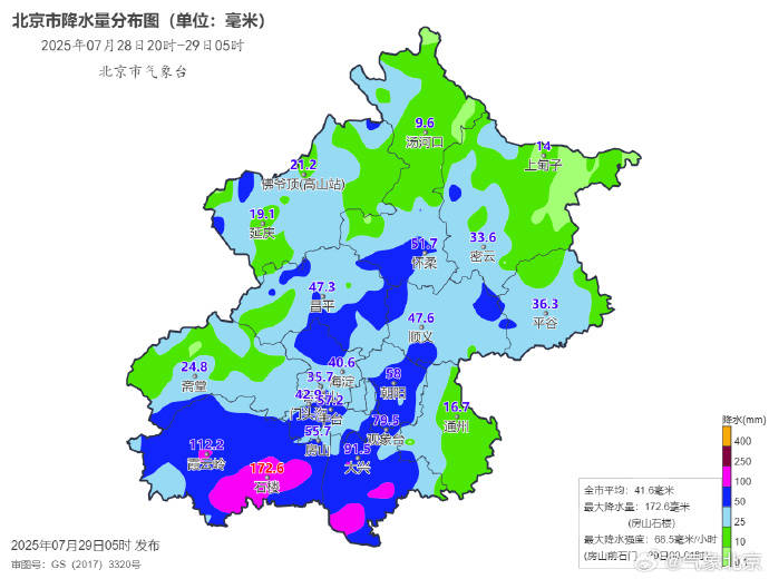 未来1小时<strong></p>
<p>交易所老版本</strong>，北京城区及北部地区对流较强，局地短时雨强大