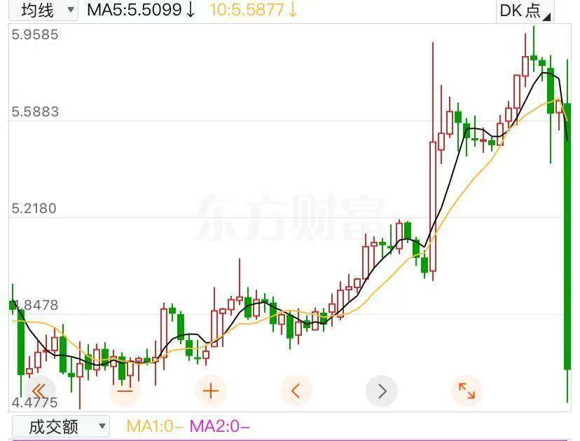 特朗普最新关税政策！对巴西征50%<strong></p>
<p>okex钱包下载链接</strong>，对韩国征15%！并暂停对低价值货物的最低限度免税待遇