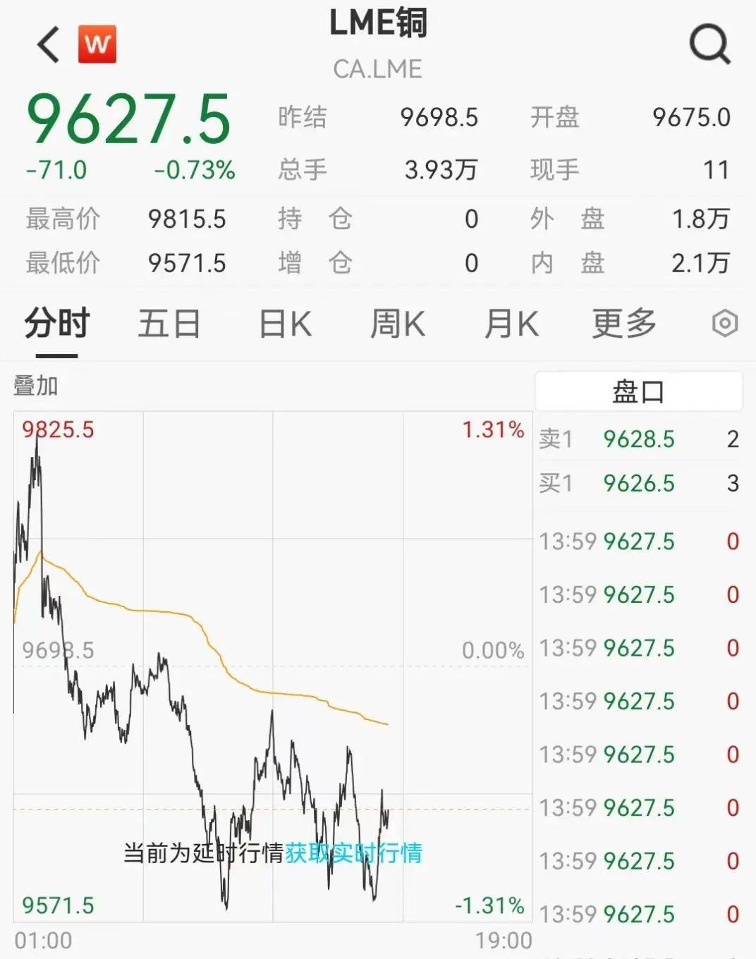 黑色星期四！利空突袭<strong></p>
<p>okex交易场所</strong>，闪崩超20%！