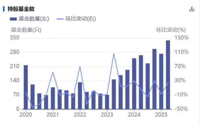 首次登顶<strong></p>
<p>北交所合并</strong>！农业银行为何能成为A股流通市值新科冠军?