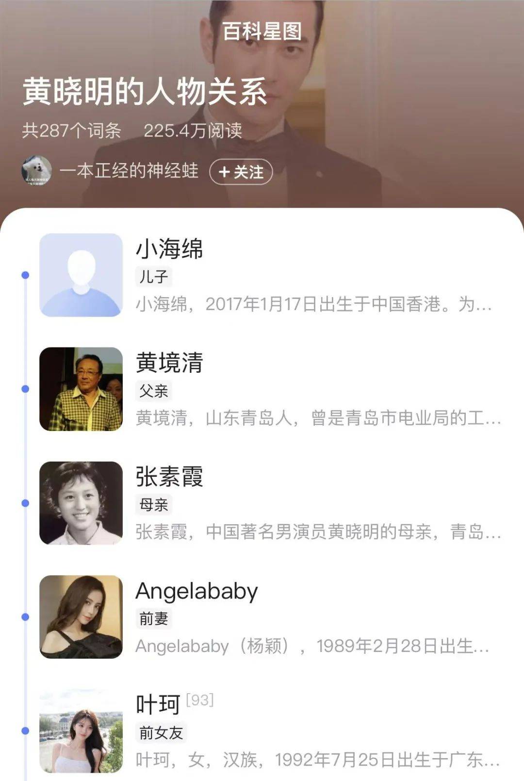 黄晓明、叶珂官宣分手<strong></p>
<p>okex</strong>，二人孕有一女