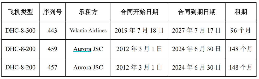 突发利好！24万股民<strong></p>
<p>欧易okex邀请码</strong>，嗨了！