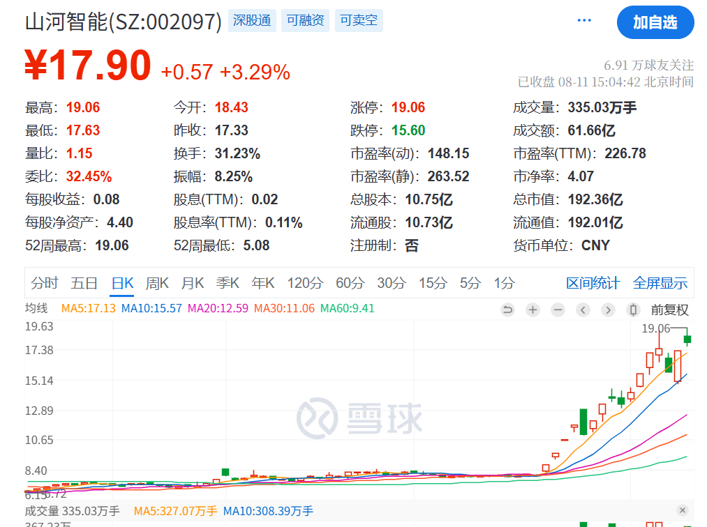 突发利好！24万股民<strong></p>
<p>欧易okex邀请码</strong>，嗨了！