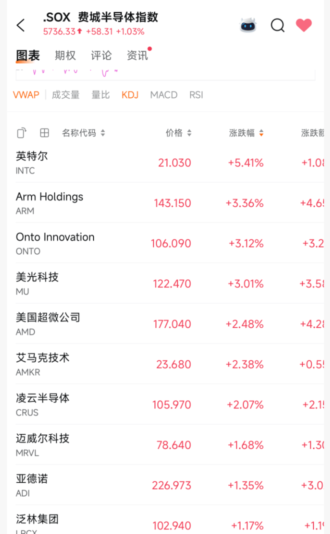 突发利好！24万股民<strong></p>
<p>欧易okex邀请码</strong>，嗨了！