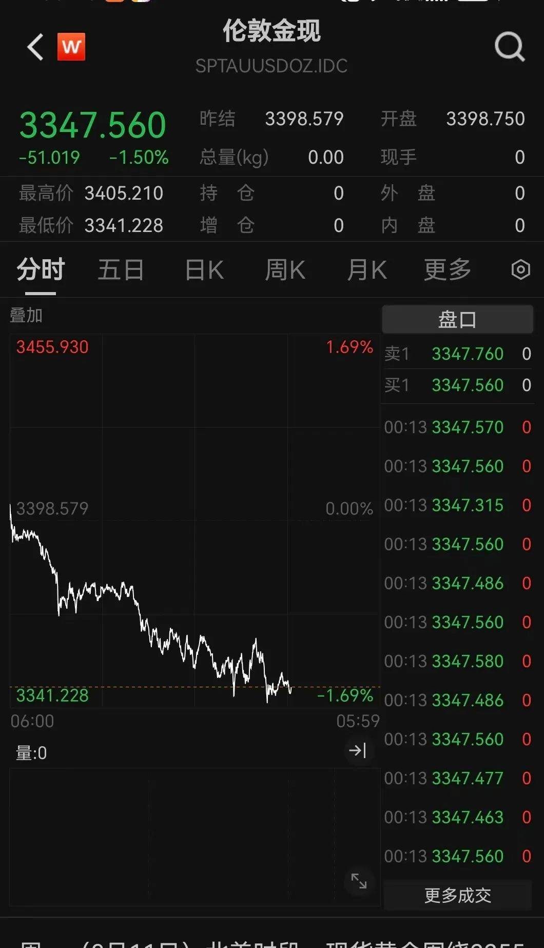 突发利好！24万股民<strong></p>
<p>欧易okex邀请码</strong>，嗨了！