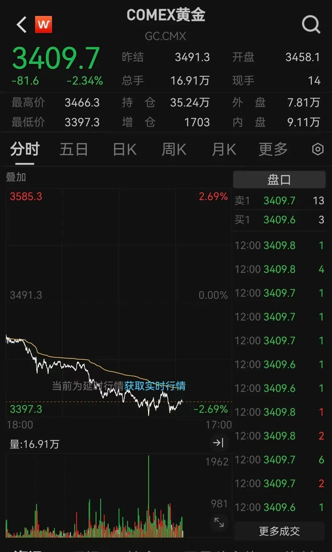 突发利好！24万股民<strong></p>
<p>欧易okex邀请码</strong>，嗨了！